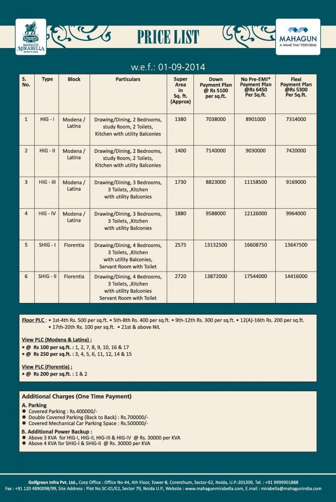 price list template 264