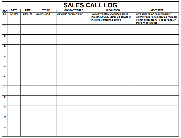 Sales Log Templates | 10+ Free Printable Word, Excel & PDF Samples