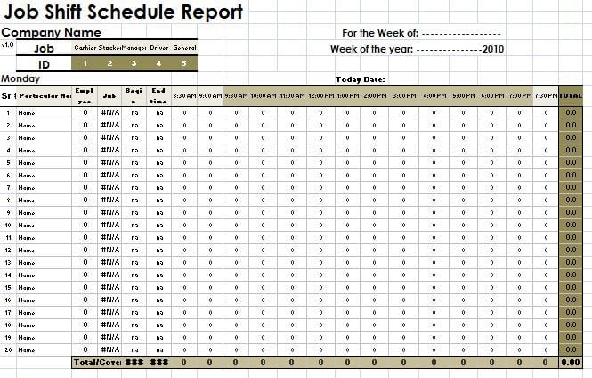 Shift Report Template