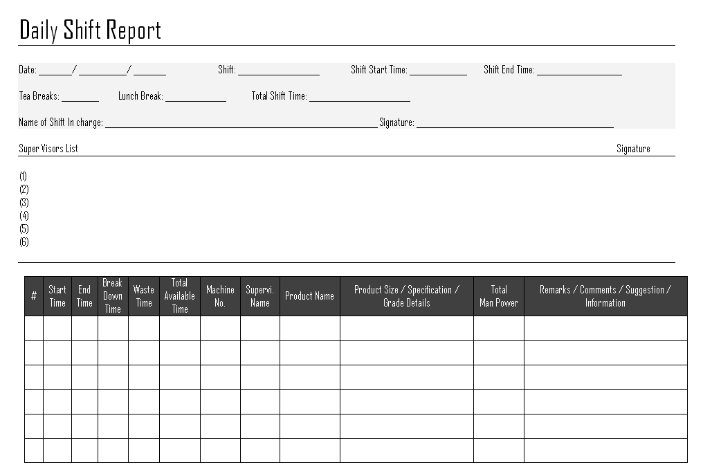 Daily End Of Shift Report Template