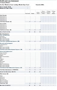 profit and loss statement template image 22