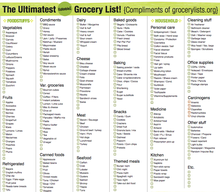grocery list template 154