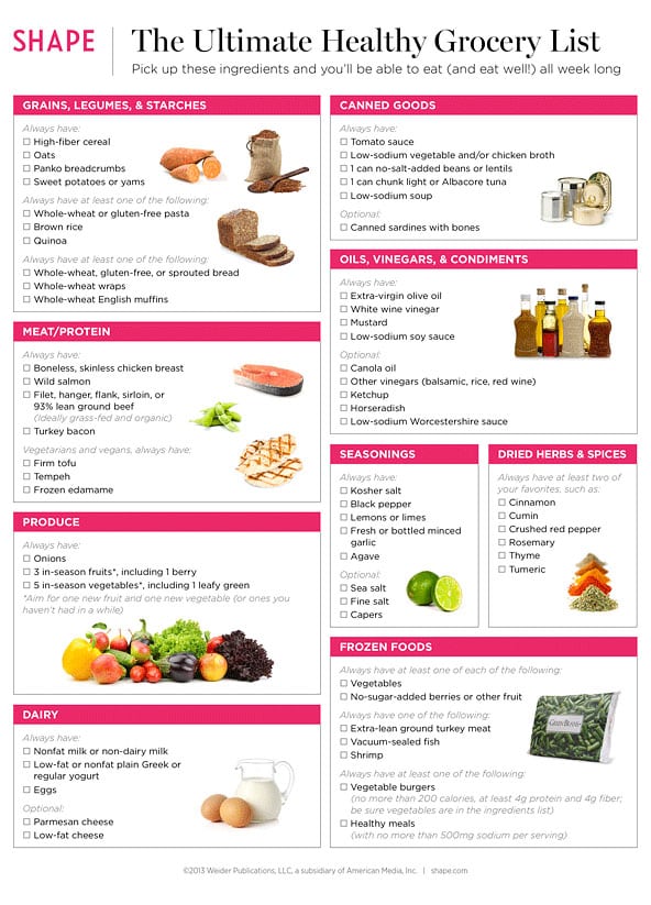 grocery list template 341