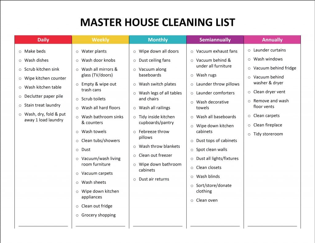 house cleaning list template 1541