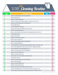 house cleaning list template 2461