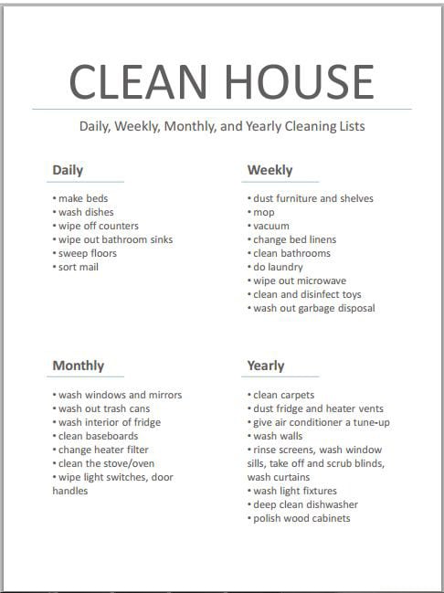 house cleaning list template 3481