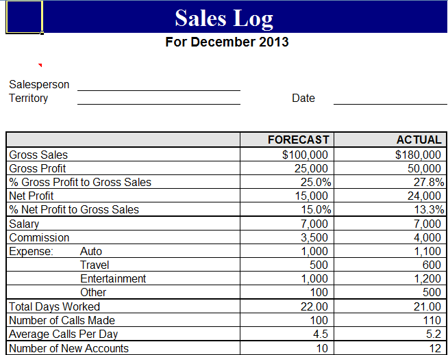 sales log template 164