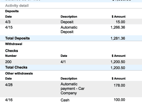 5 Bank Statement Templates