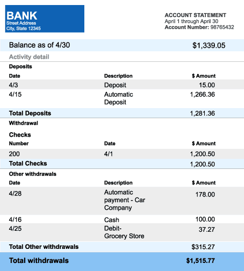 Free Bank Statement Template from www.freesampletemplates.com