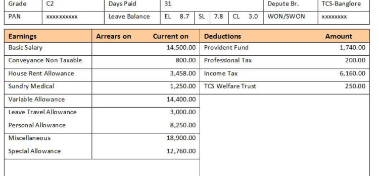 9+ Salary Sheet Slip Formats