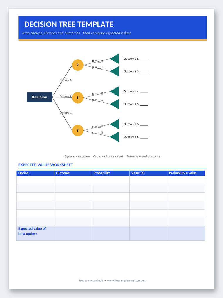 Decision Tree Template Word template preview