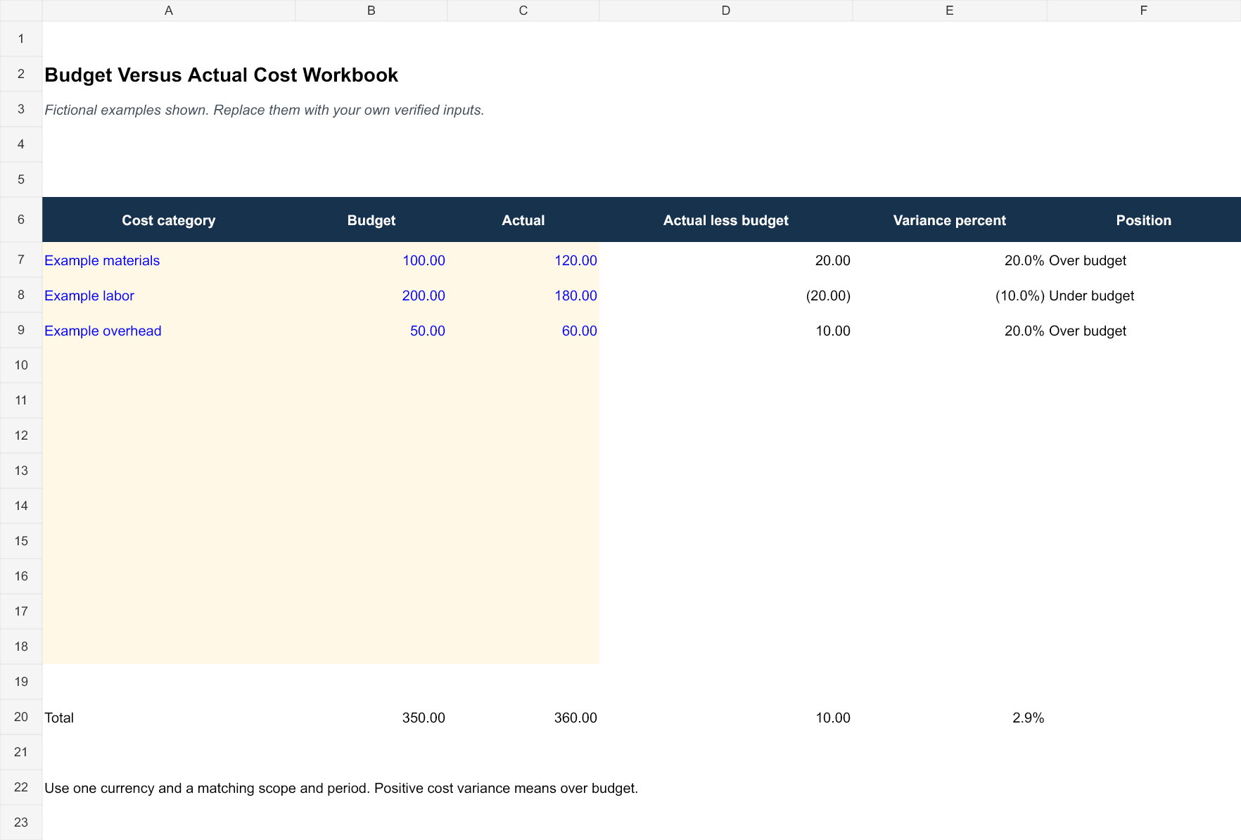 Budget Versus Actual Cost Workbook template preview